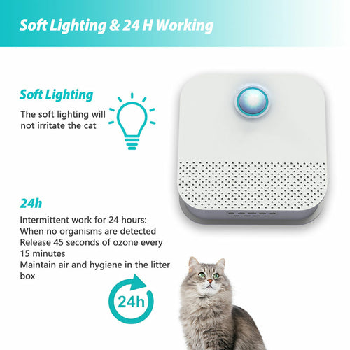 Smart Cat Litter Box Odor Purifier – Ultra Quiet Air Cleaner