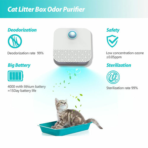 Smart Cat Litter Box Odor Purifier – Ultra Quiet Air Cleaner
